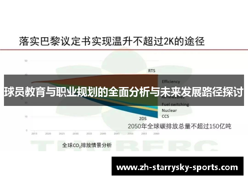 球员教育与职业规划的全面分析与未来发展路径探讨