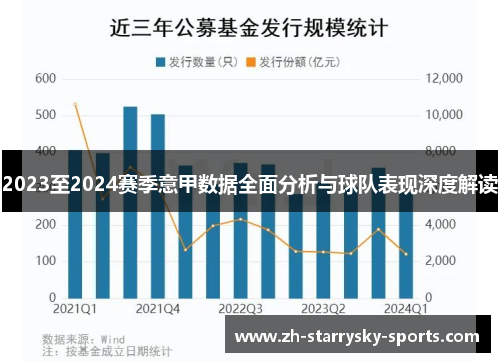 2023至2024赛季意甲数据全面分析与球队表现深度解读