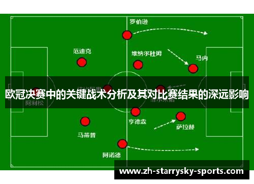 欧冠决赛中的关键战术分析及其对比赛结果的深远影响