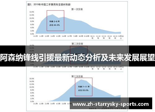阿森纳锋线引援最新动态分析及未来发展展望