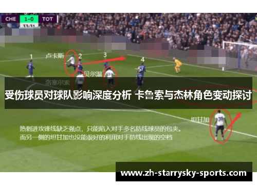 受伤球员对球队影响深度分析 卡鲁索与杰林角色变动探讨
