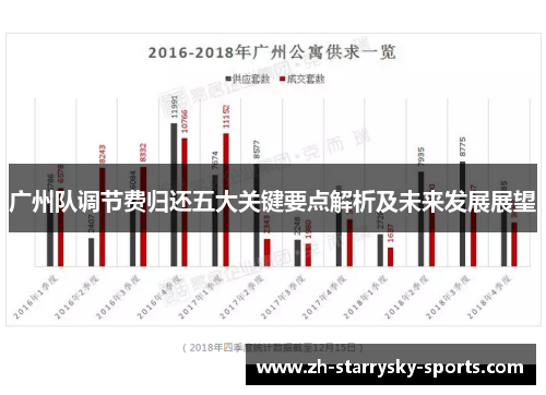 广州队调节费归还五大关键要点解析及未来发展展望