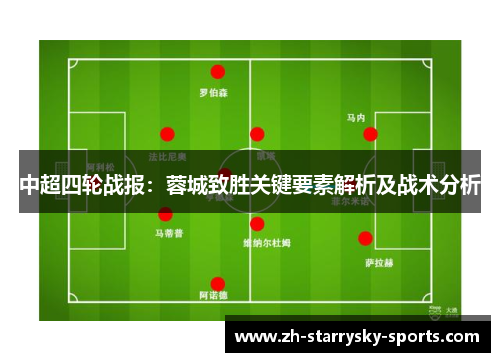 中超四轮战报：蓉城致胜关键要素解析及战术分析