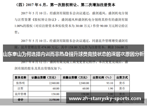 山东泰山为何选择内训而非热身提升球员竞技状态的深层次原因分析