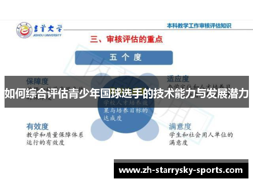 如何综合评估青少年国球选手的技术能力与发展潜力